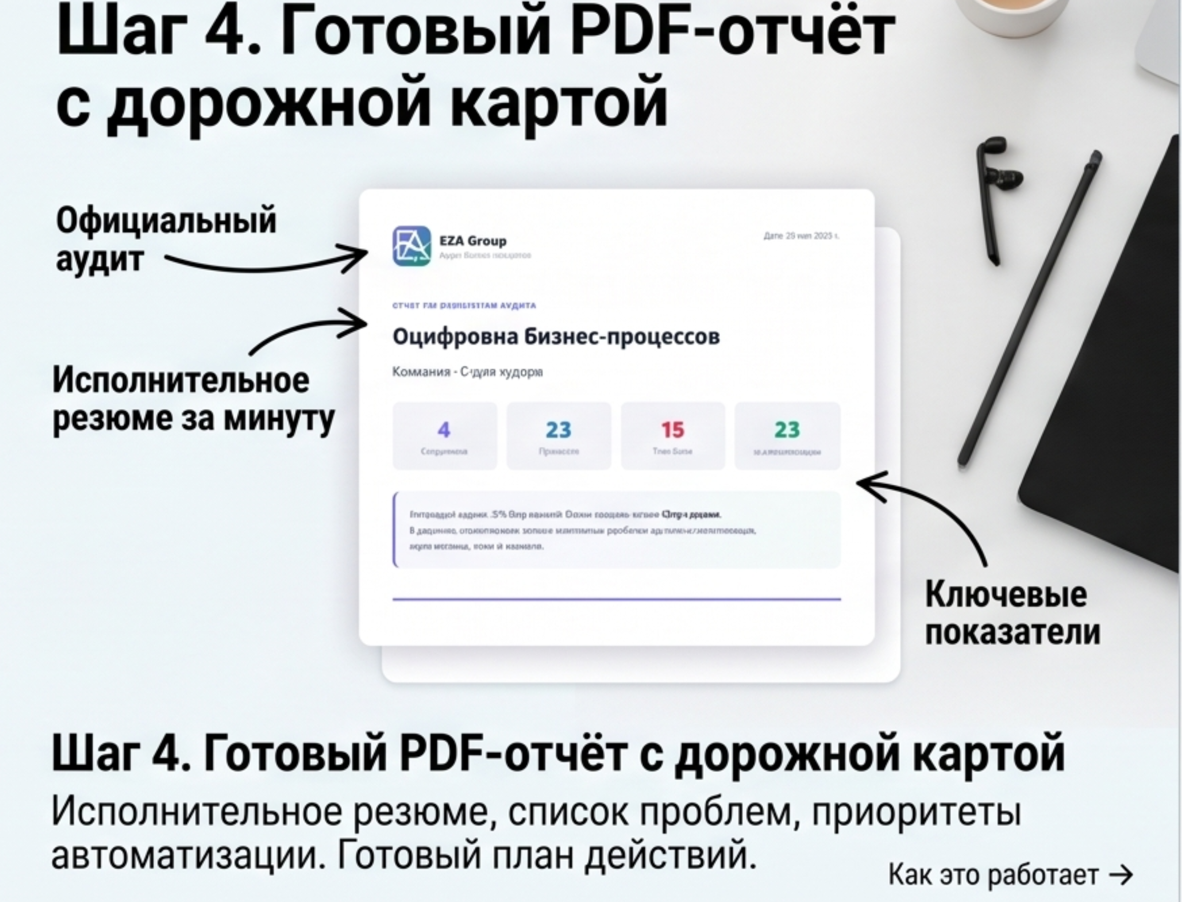 PDF-отчёт EZA Group
